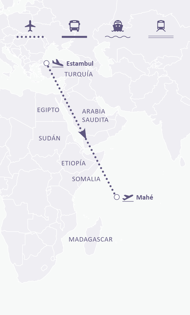 Mapa de ruta