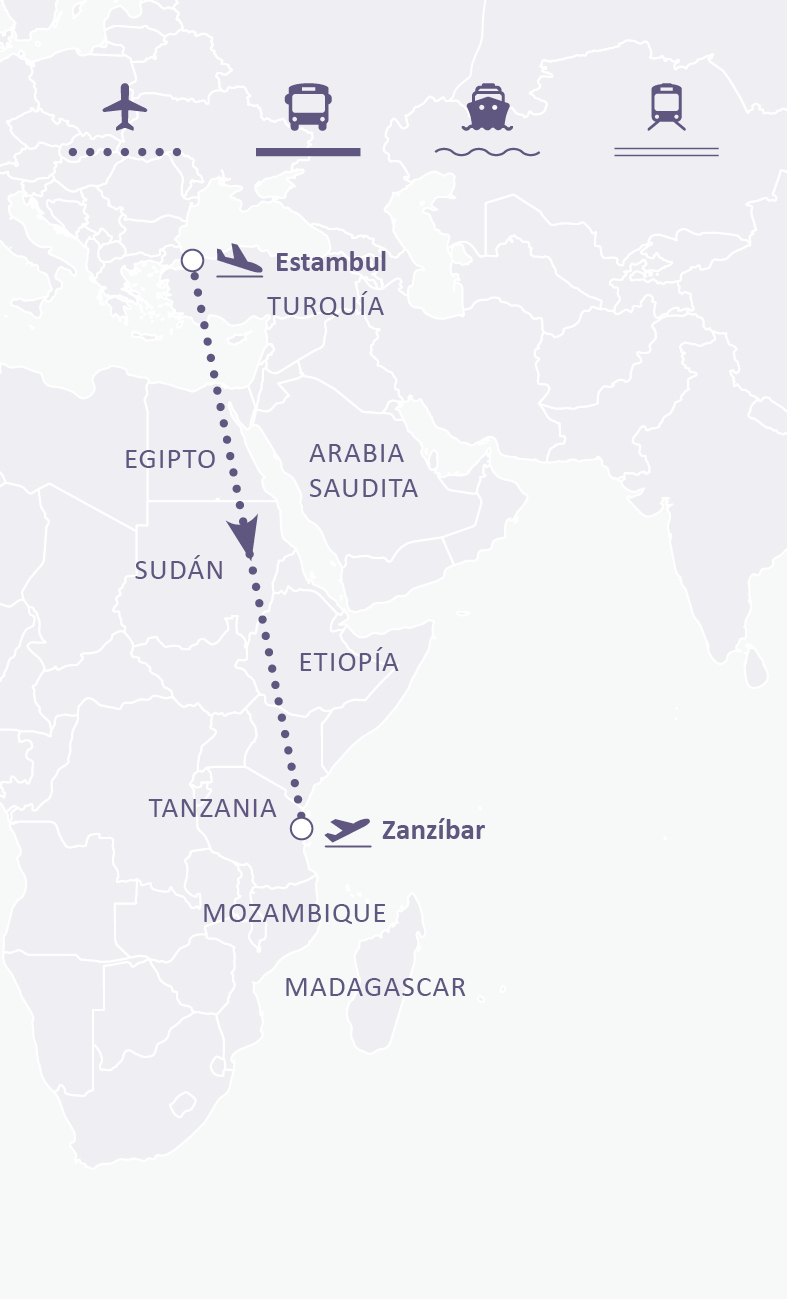 Mapa de ruta