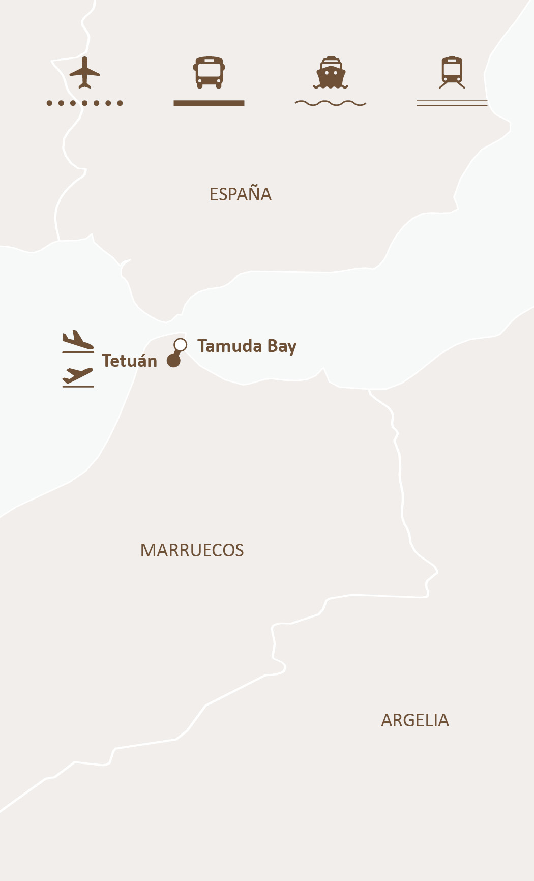 Mapa de ruta