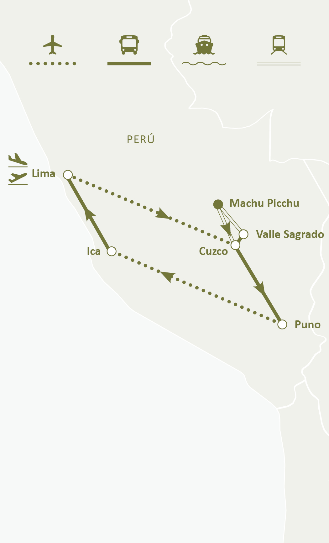 Mapa de ruta