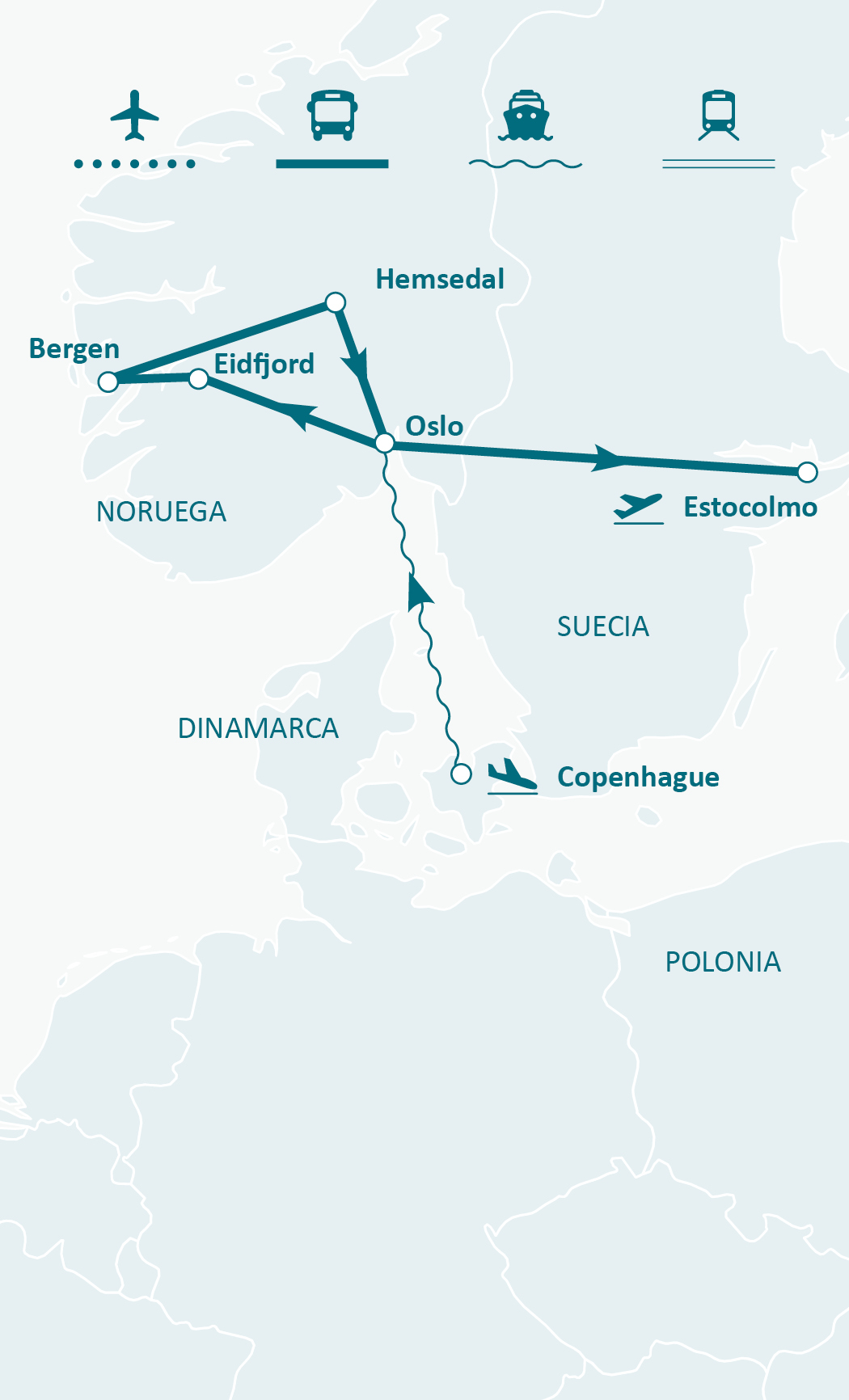 Mapa de ruta