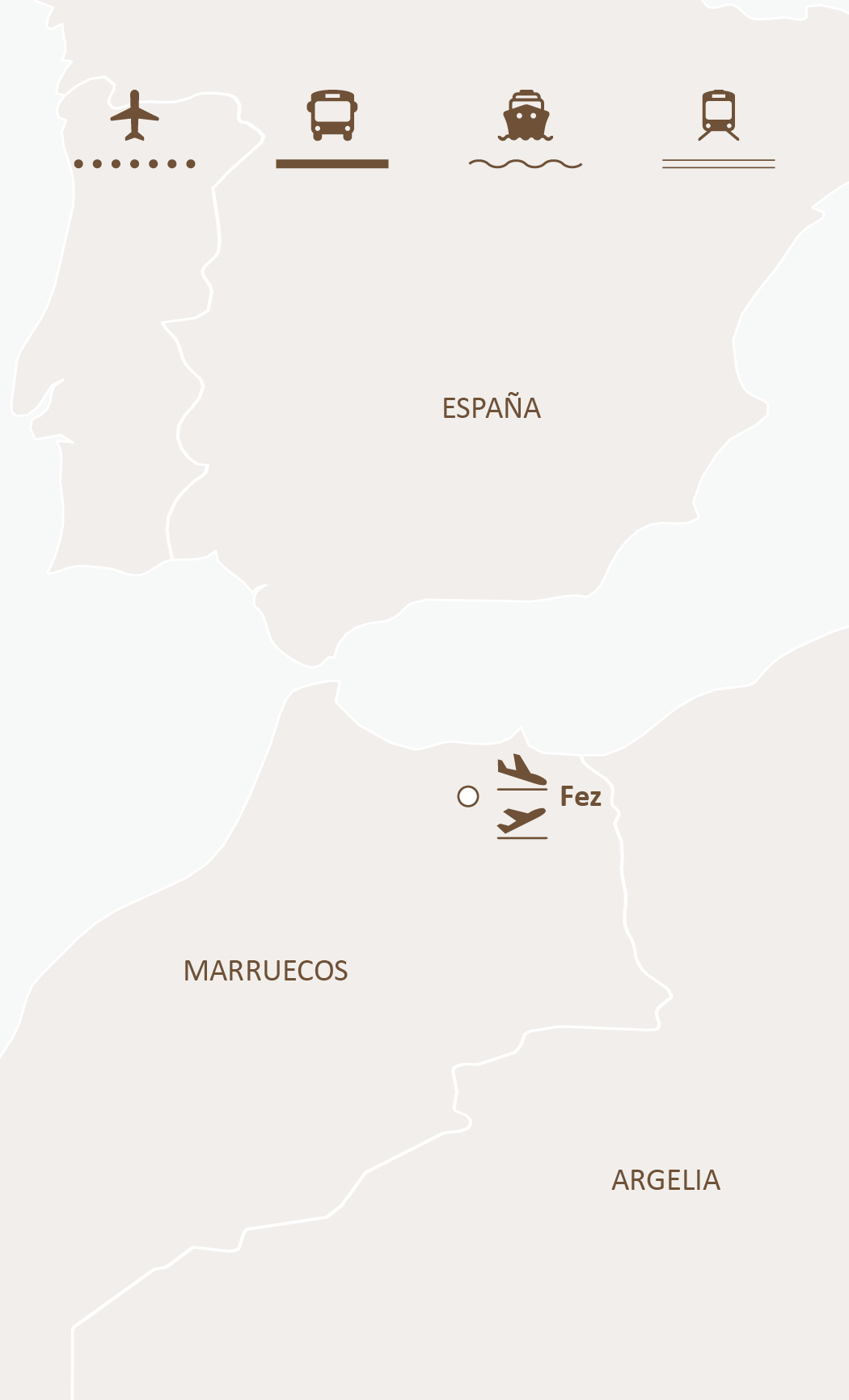 Mapa de ruta