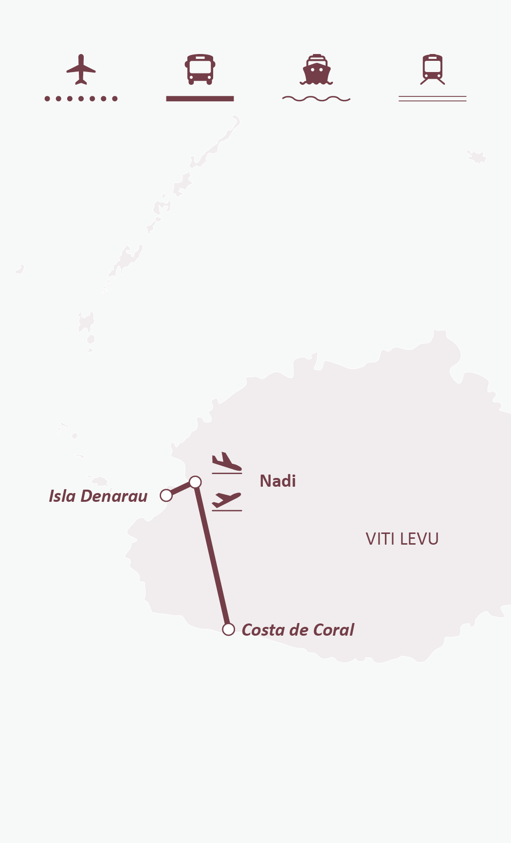 Mapa de ruta