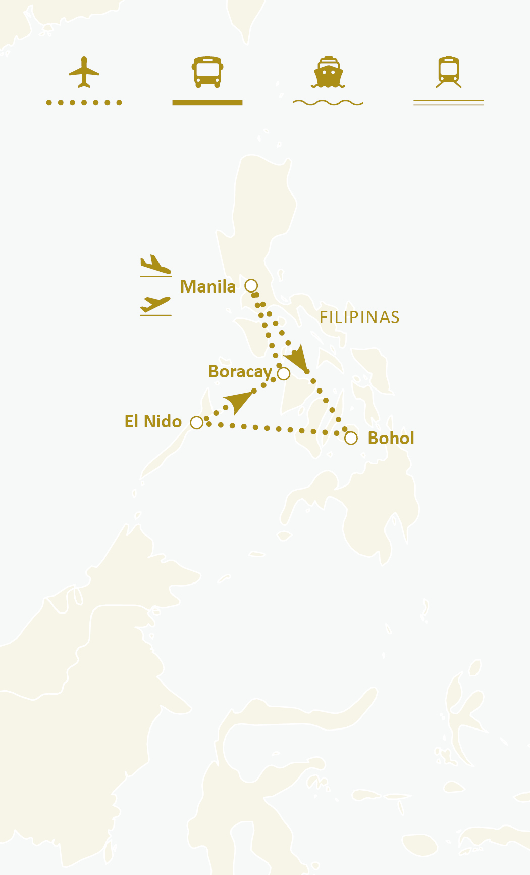 Mapa de ruta