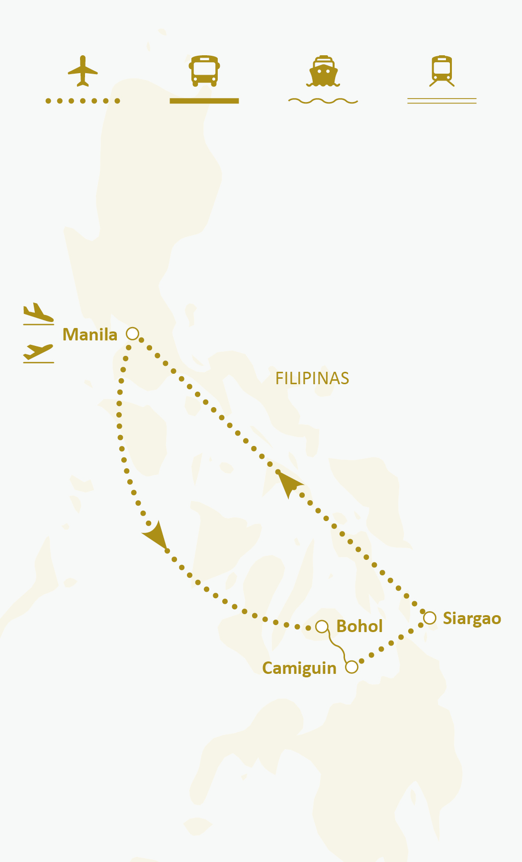 Mapa de ruta