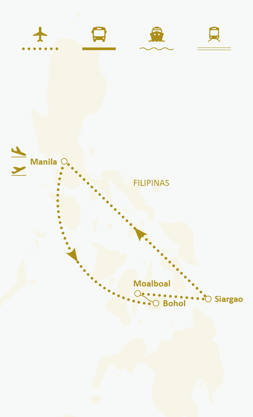 Mapa de ruta