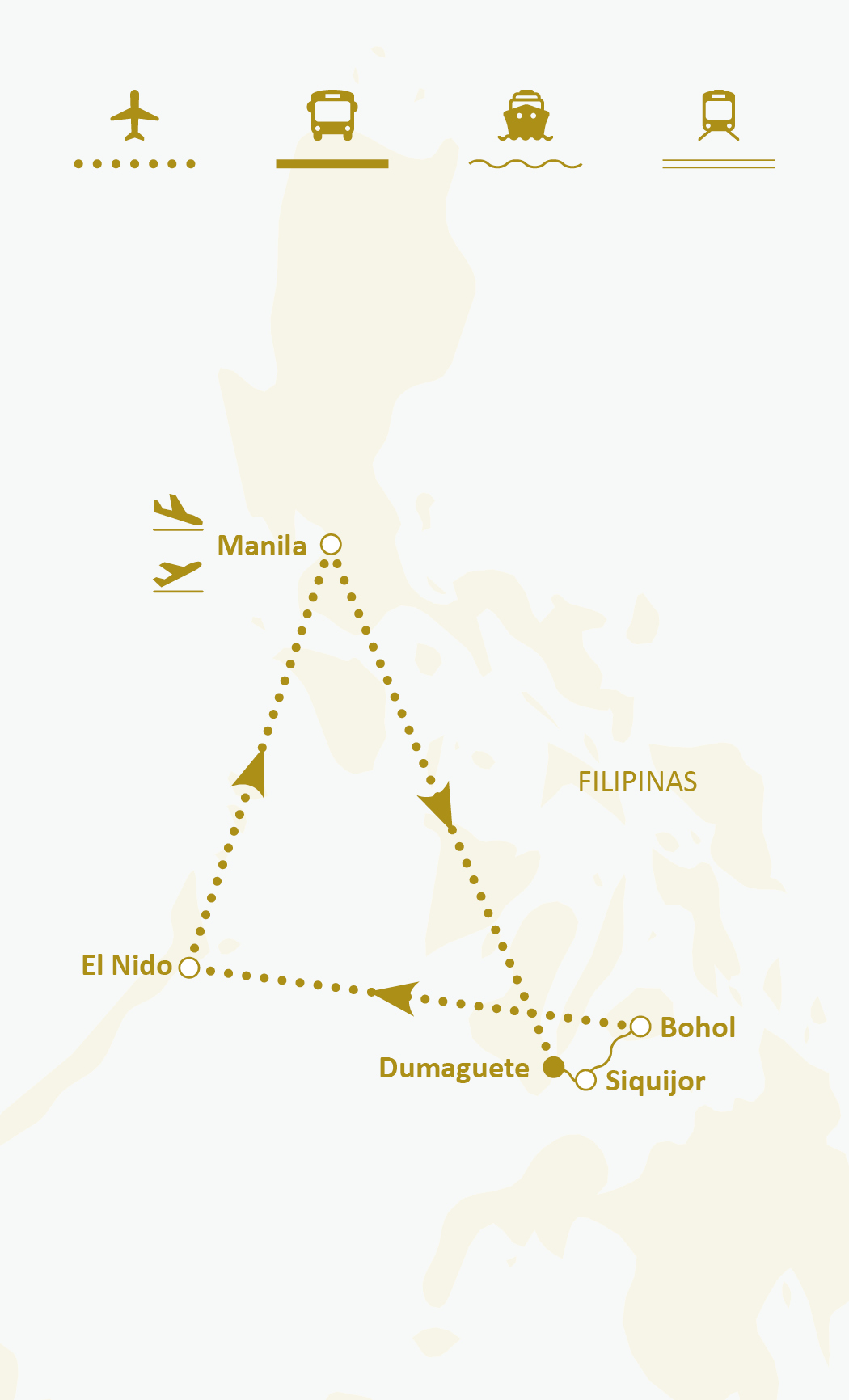 Mapa de ruta