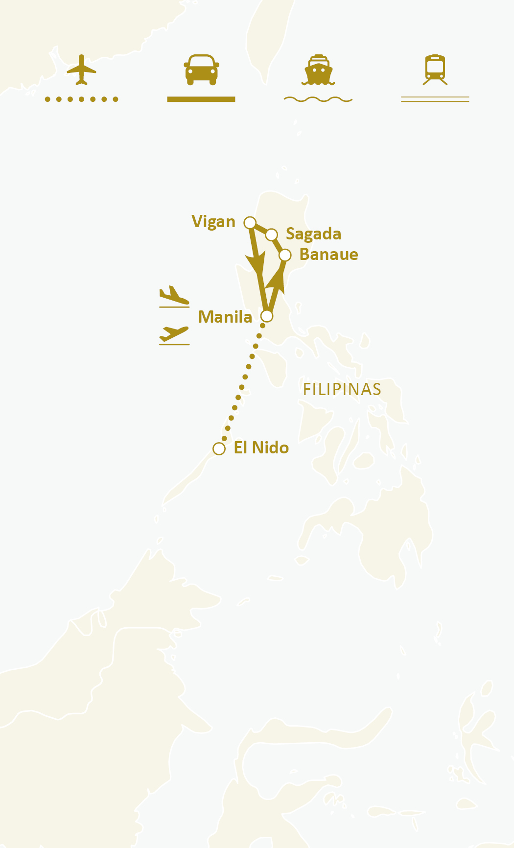 Mapa de ruta