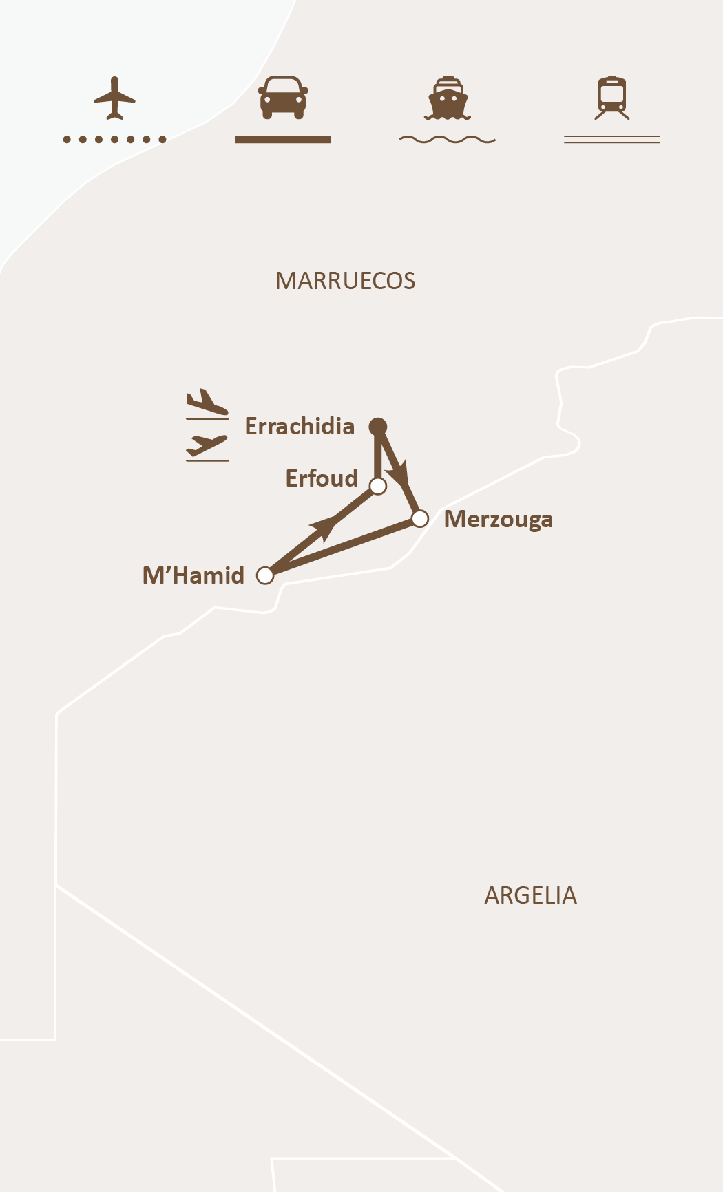 Mapa de ruta