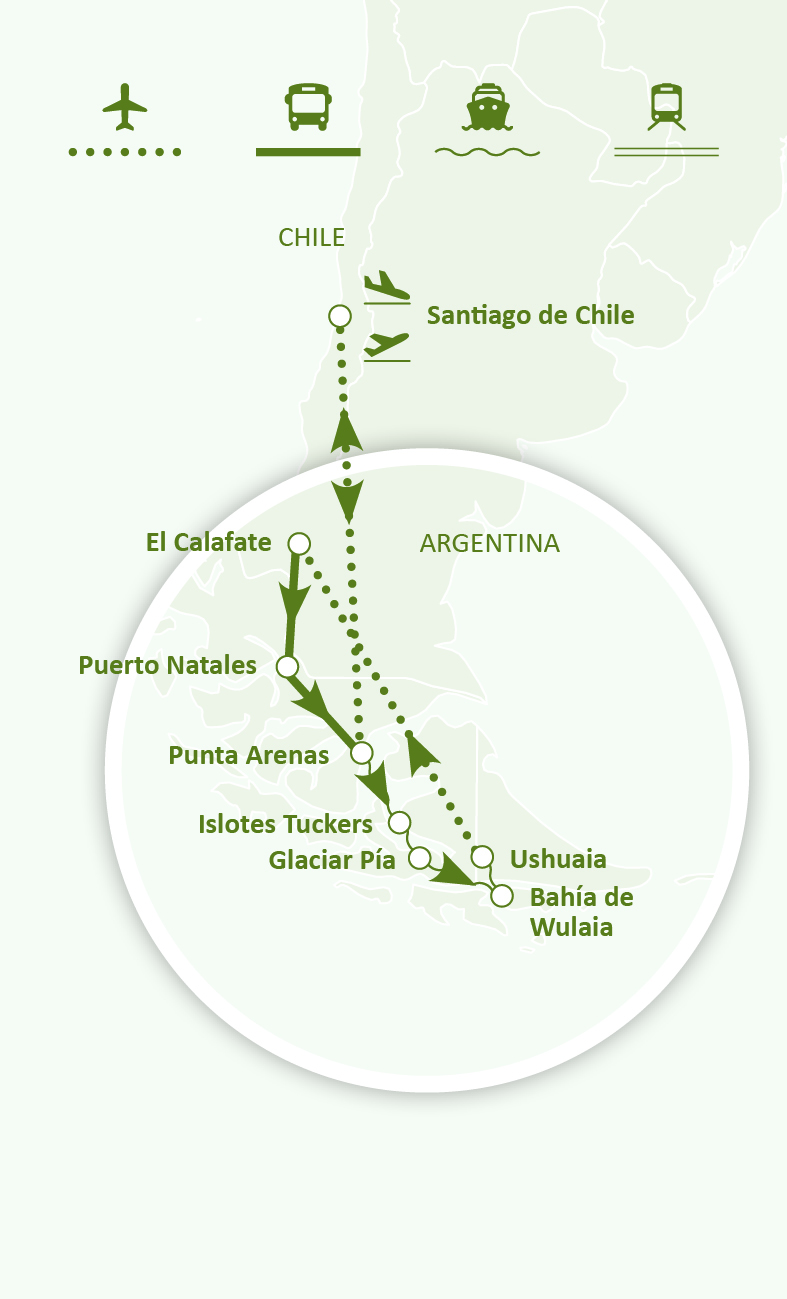 Mapa de ruta