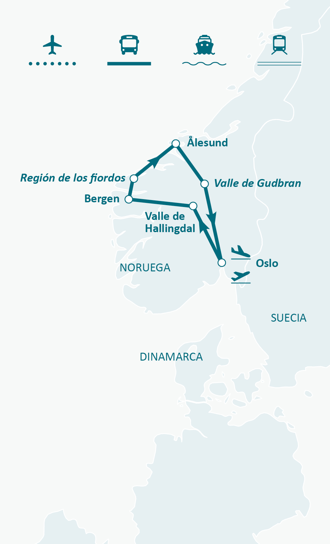 Mapa de ruta