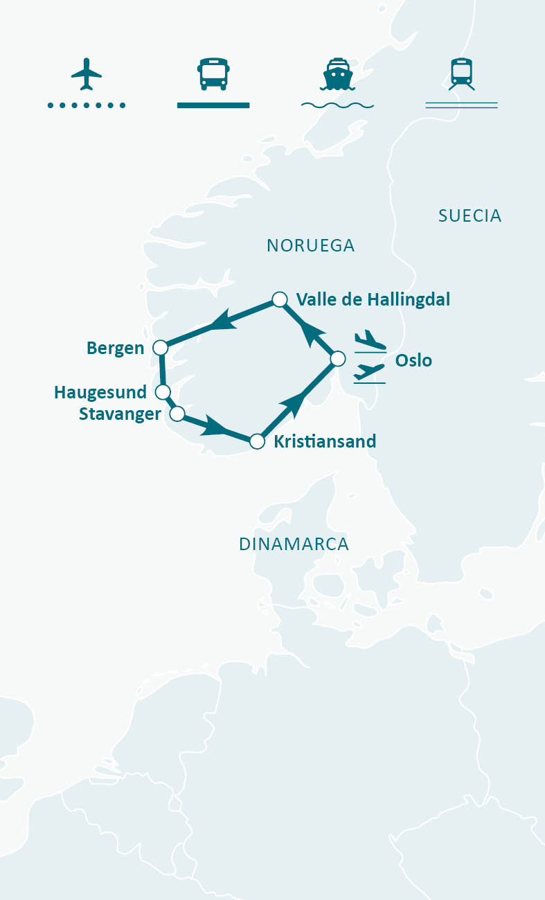 Mapa de ruta