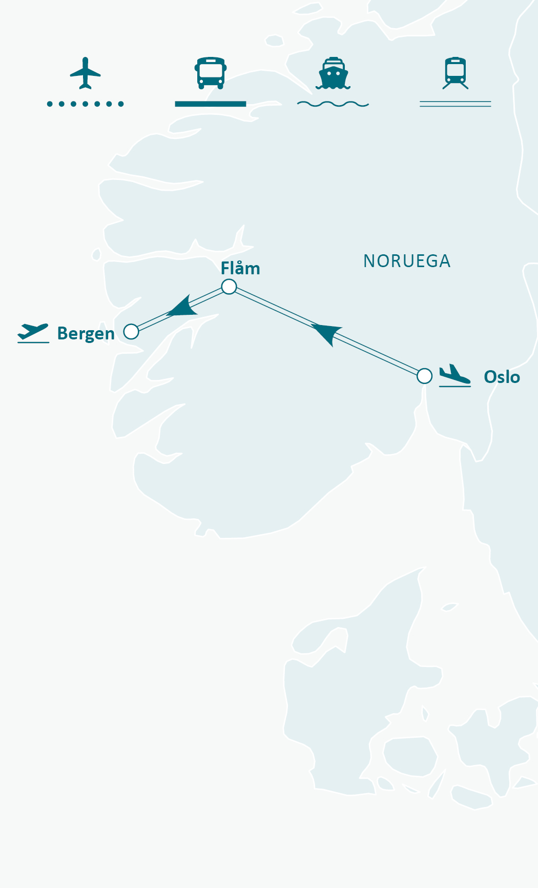 Mapa de ruta