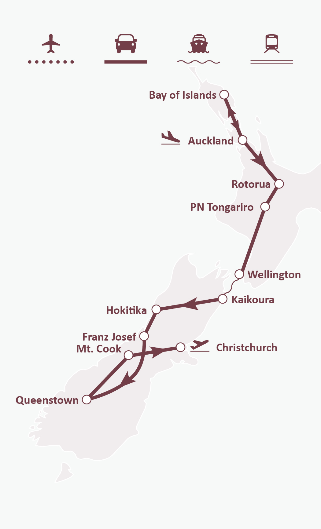 Mapa de ruta