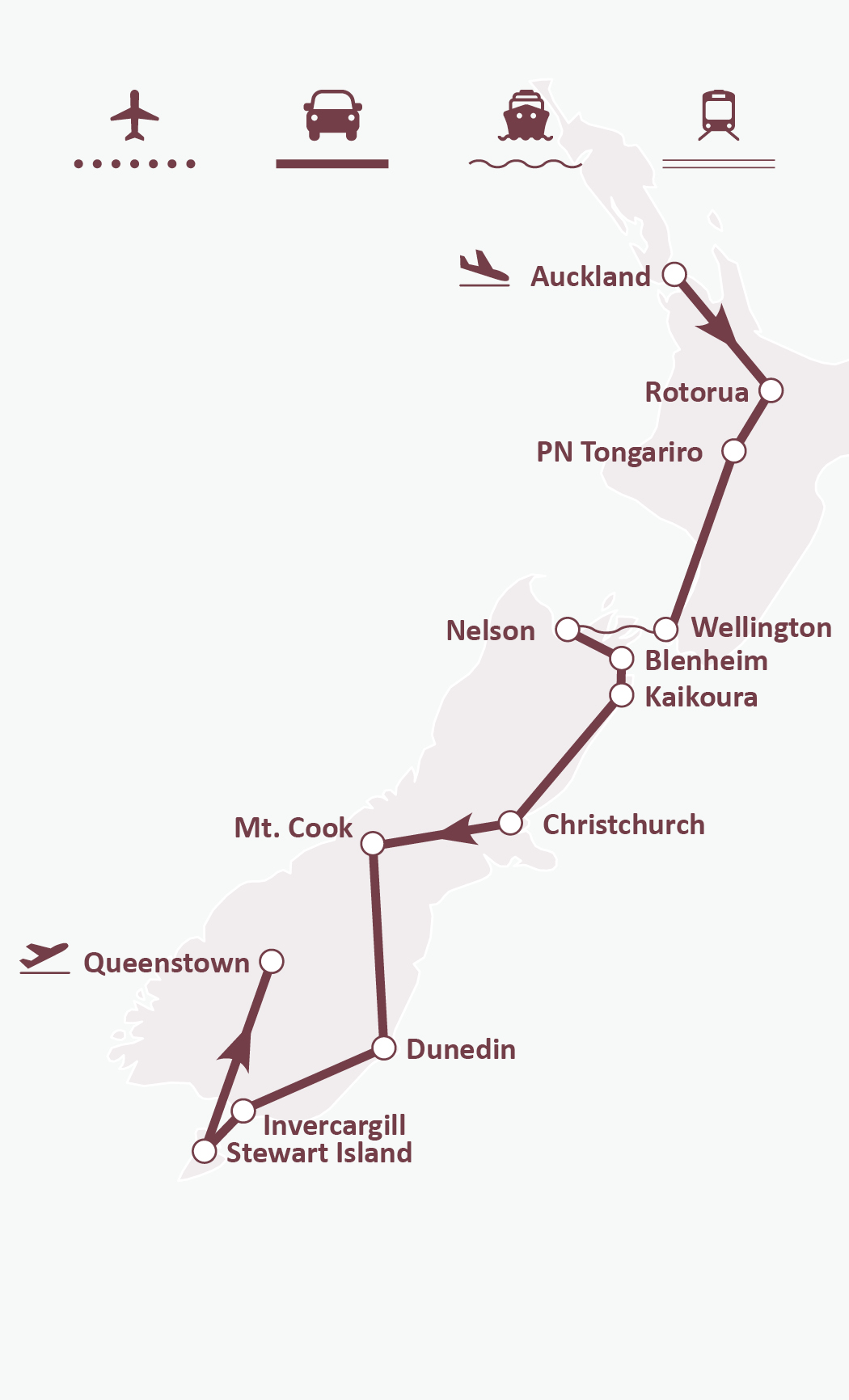 Mapa de ruta