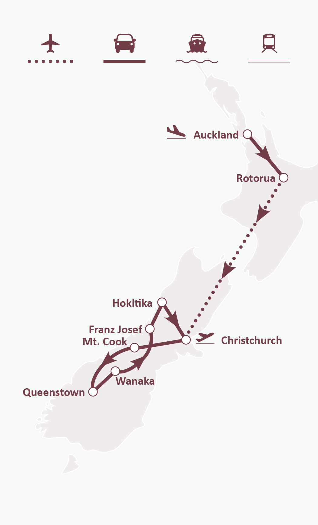 Mapa de ruta