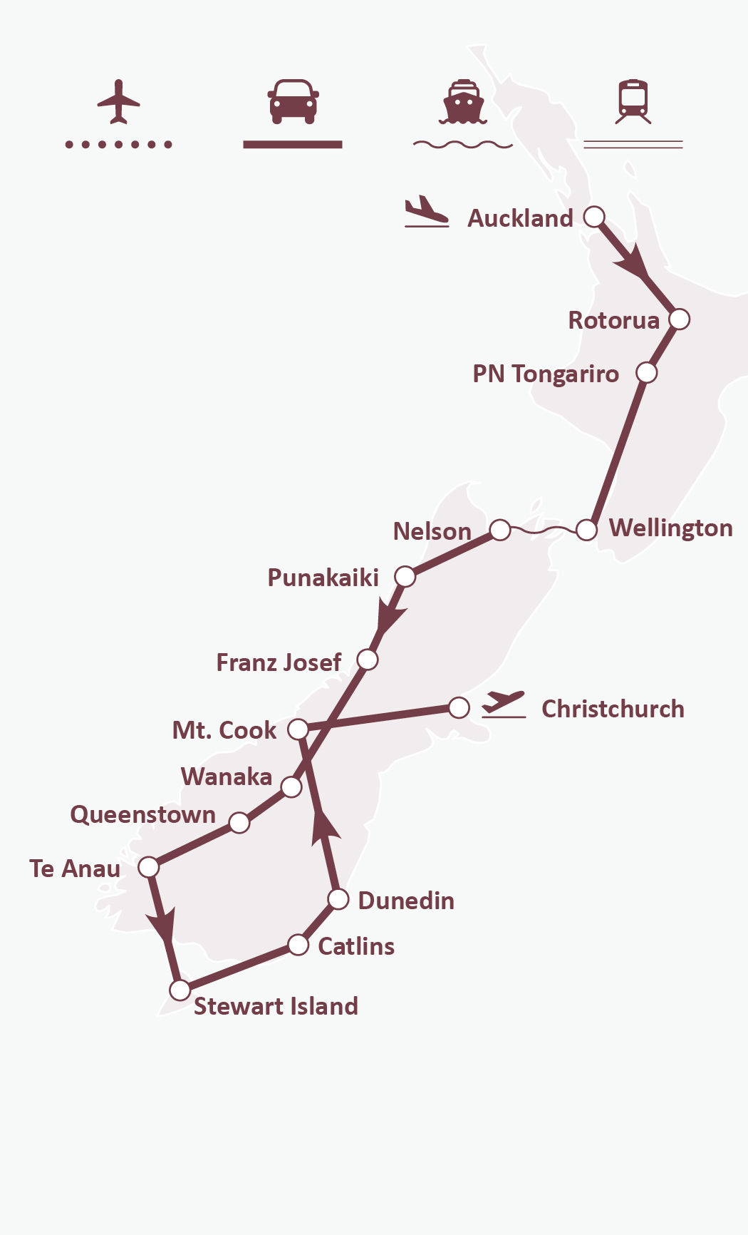 Mapa de ruta