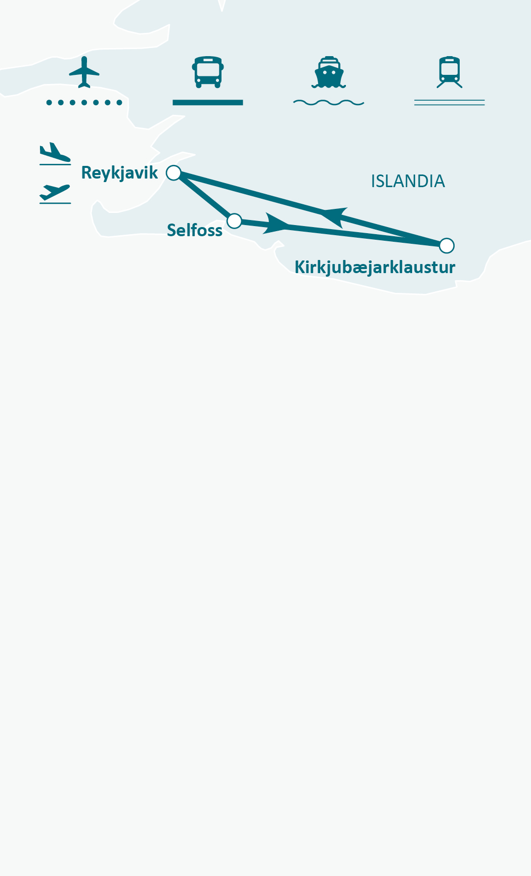 Mapa de ruta