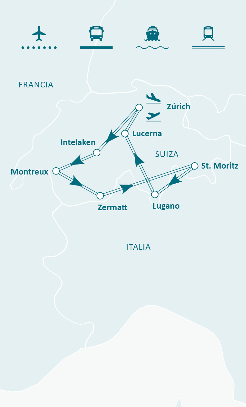 Mapa de ruta