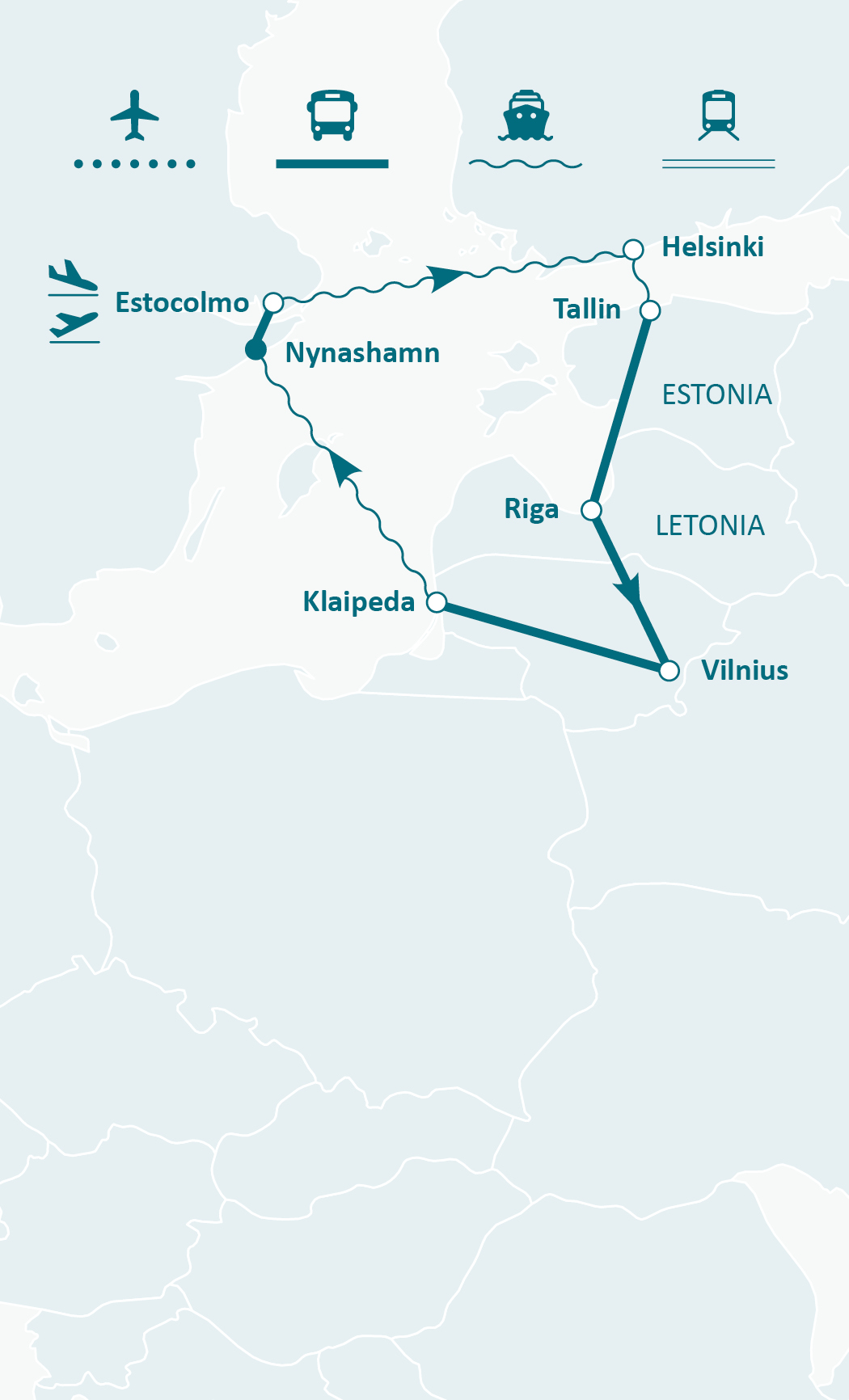 Mapa de ruta