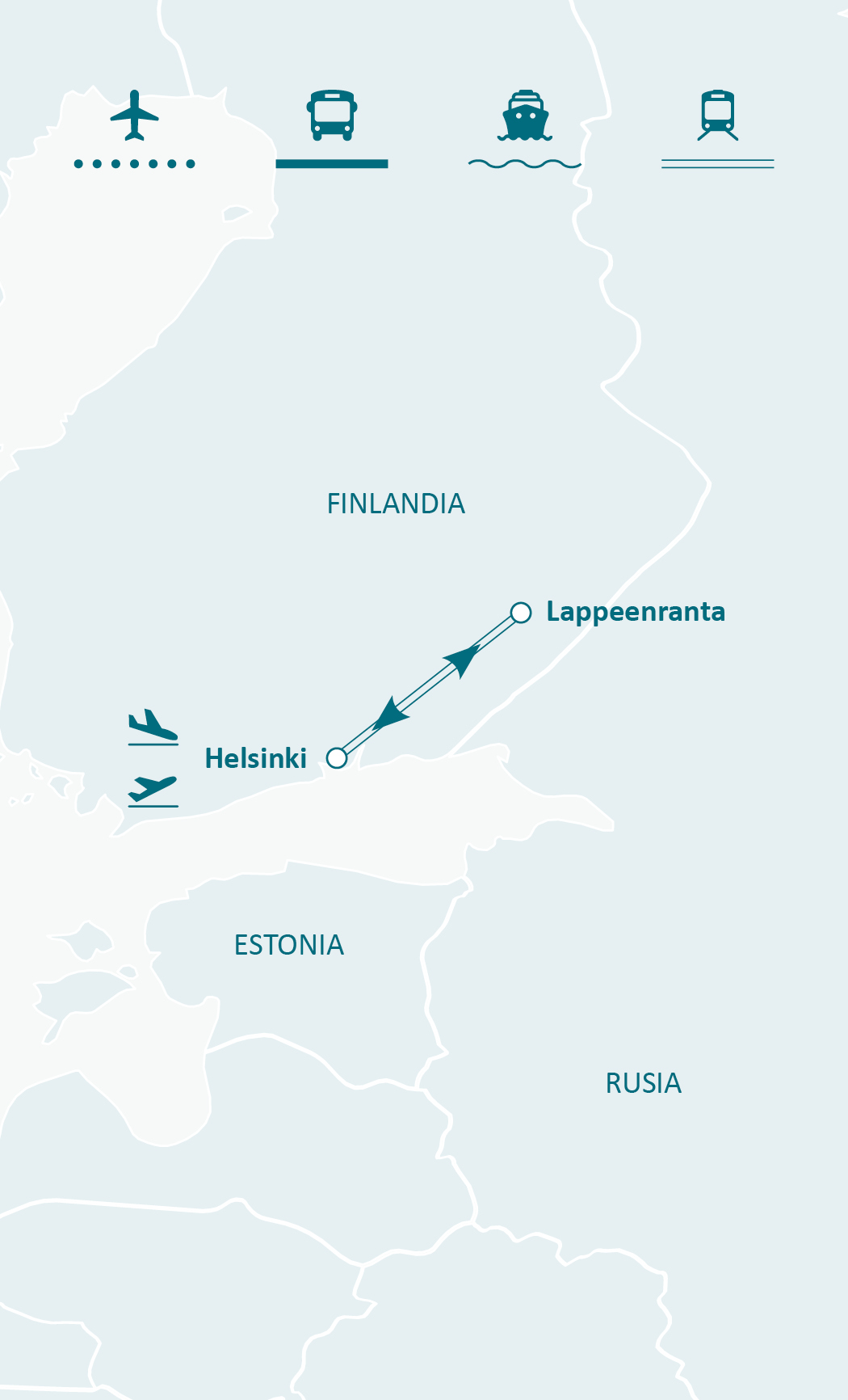 Mapa de ruta
