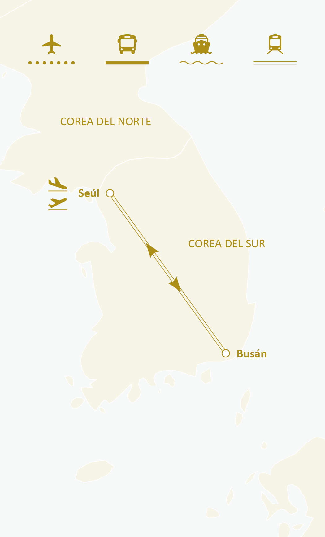 Mapa de ruta