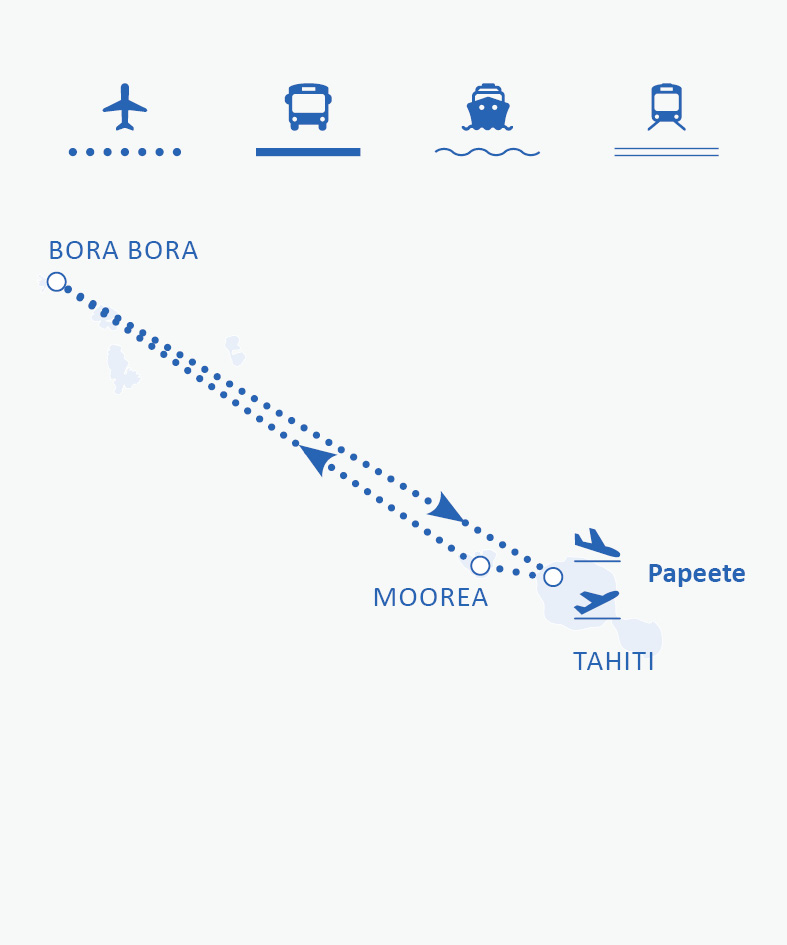 Mapa de rotas