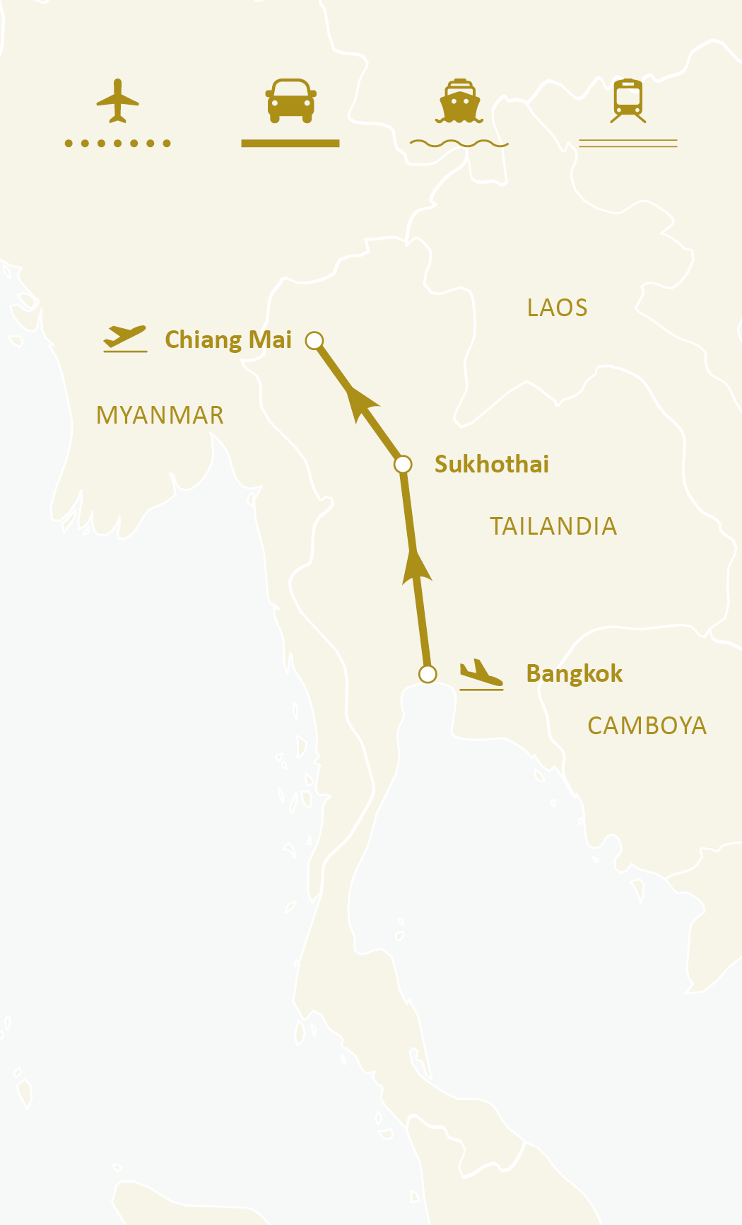 Mapa de ruta