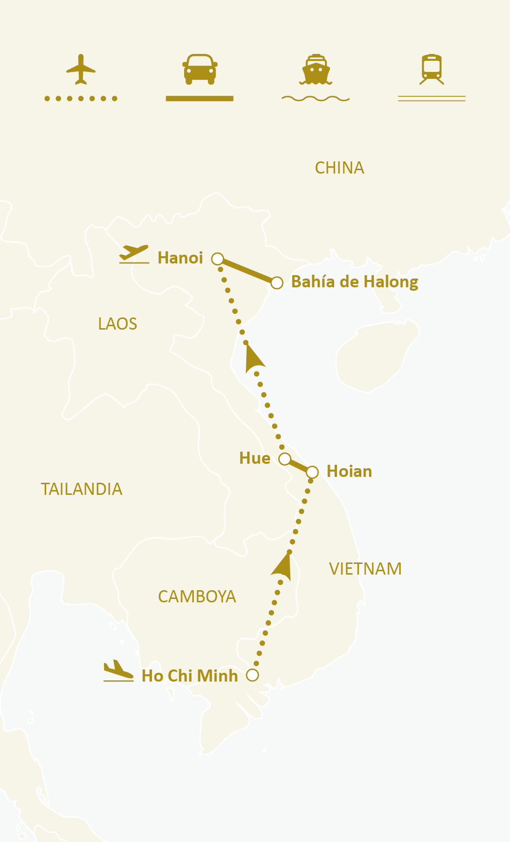 Mapa de ruta