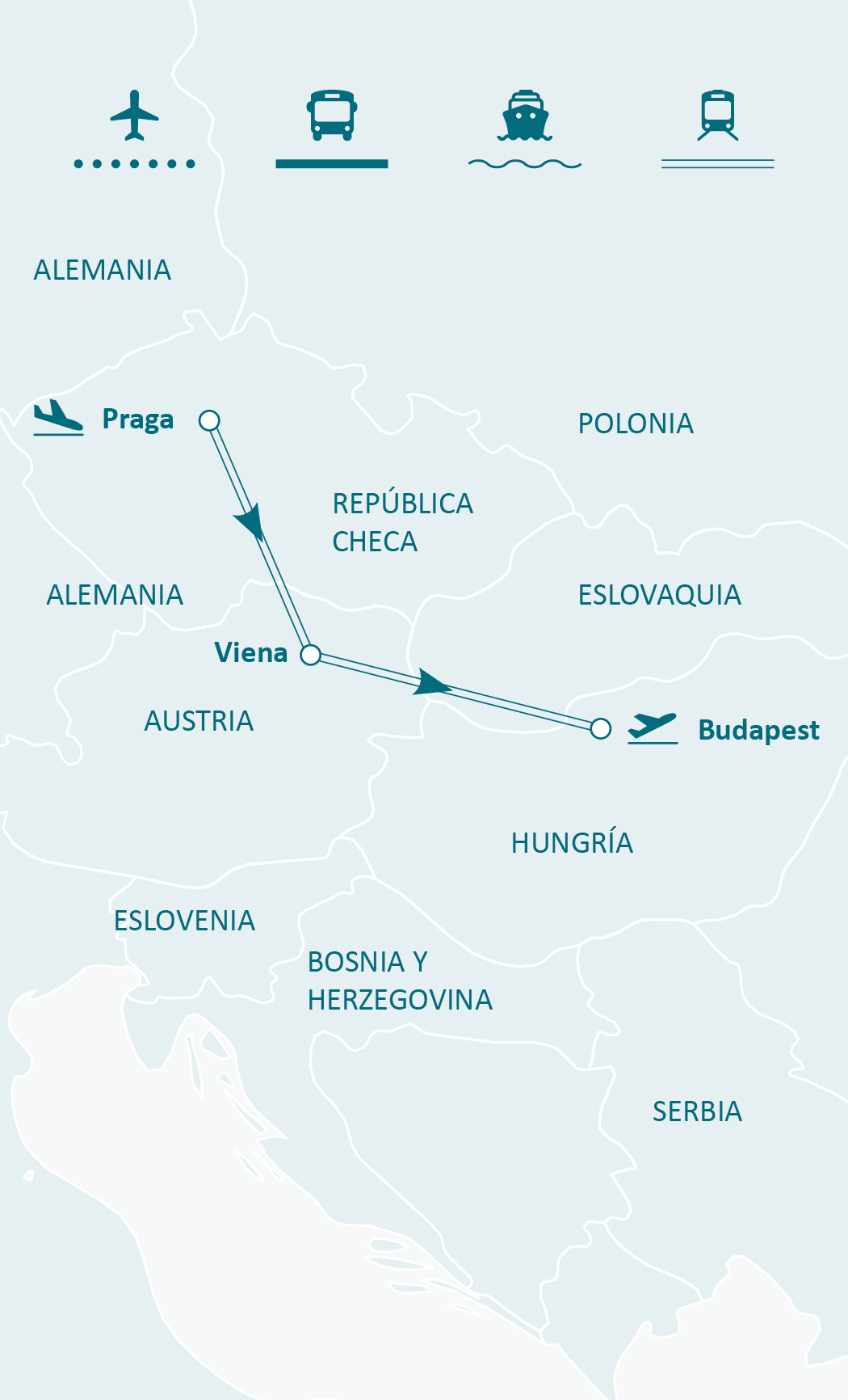 Mapa de ruta