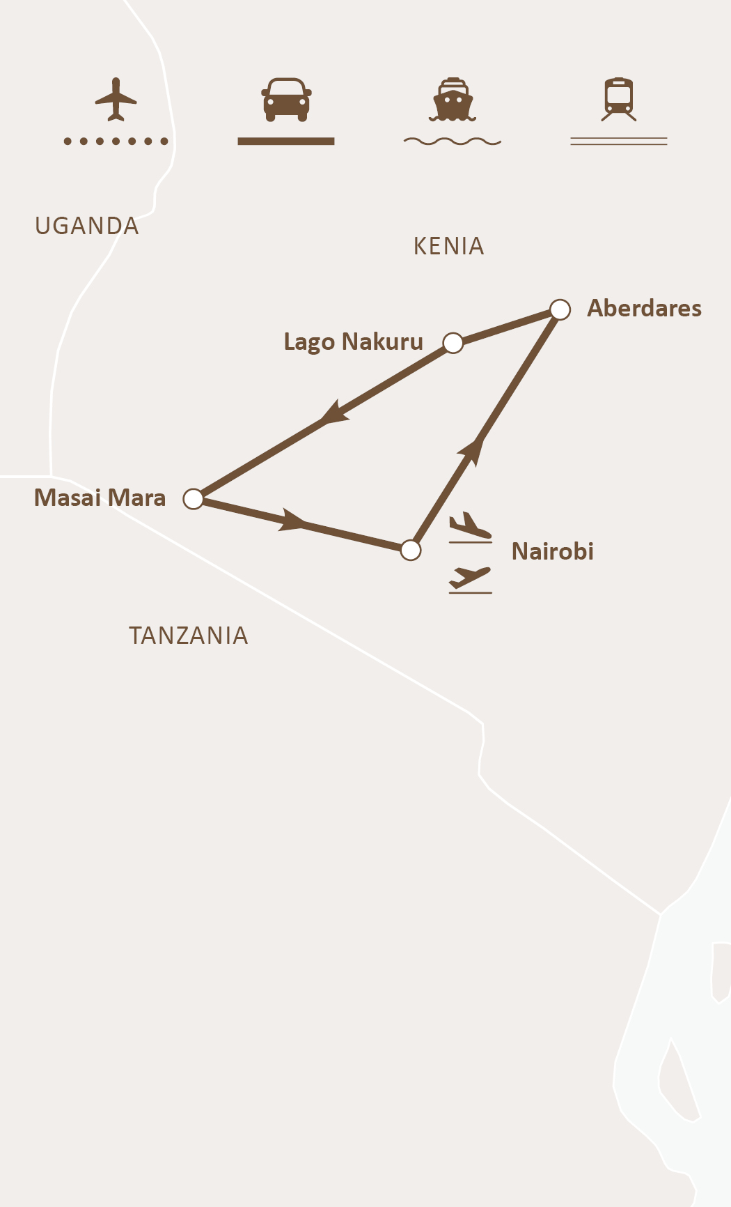 Mapa de ruta