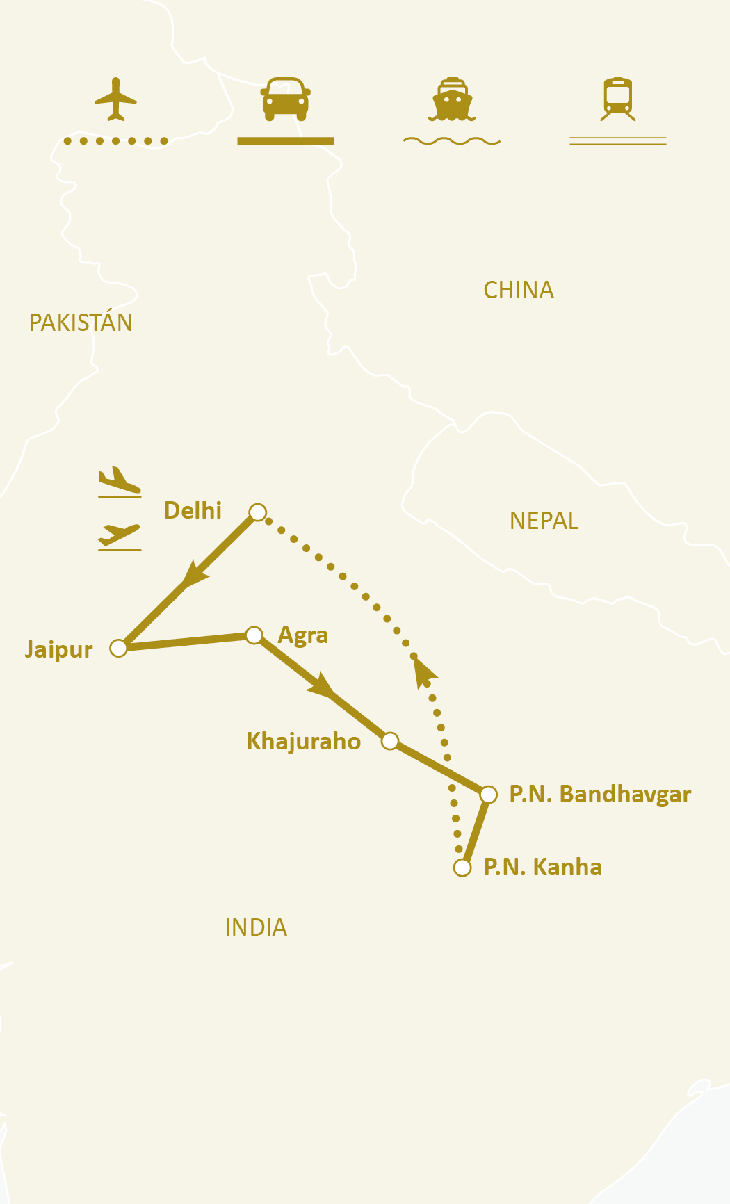 Mapa de ruta