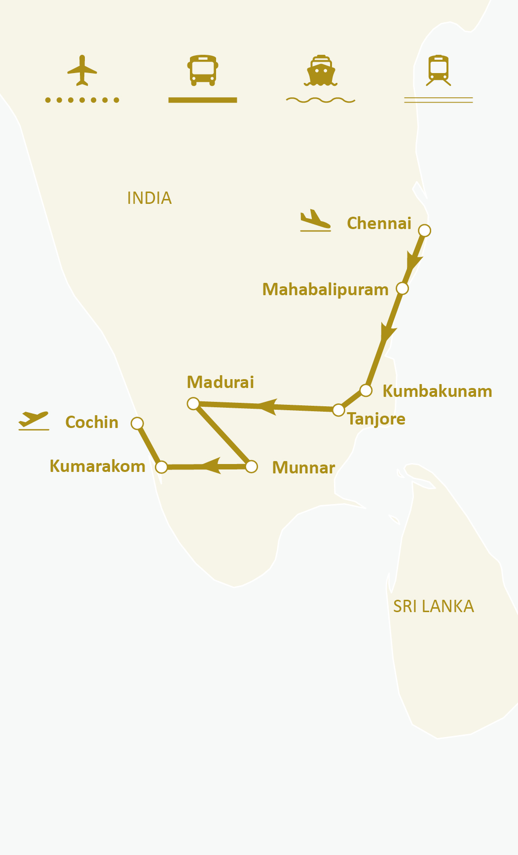 Mapa de ruta