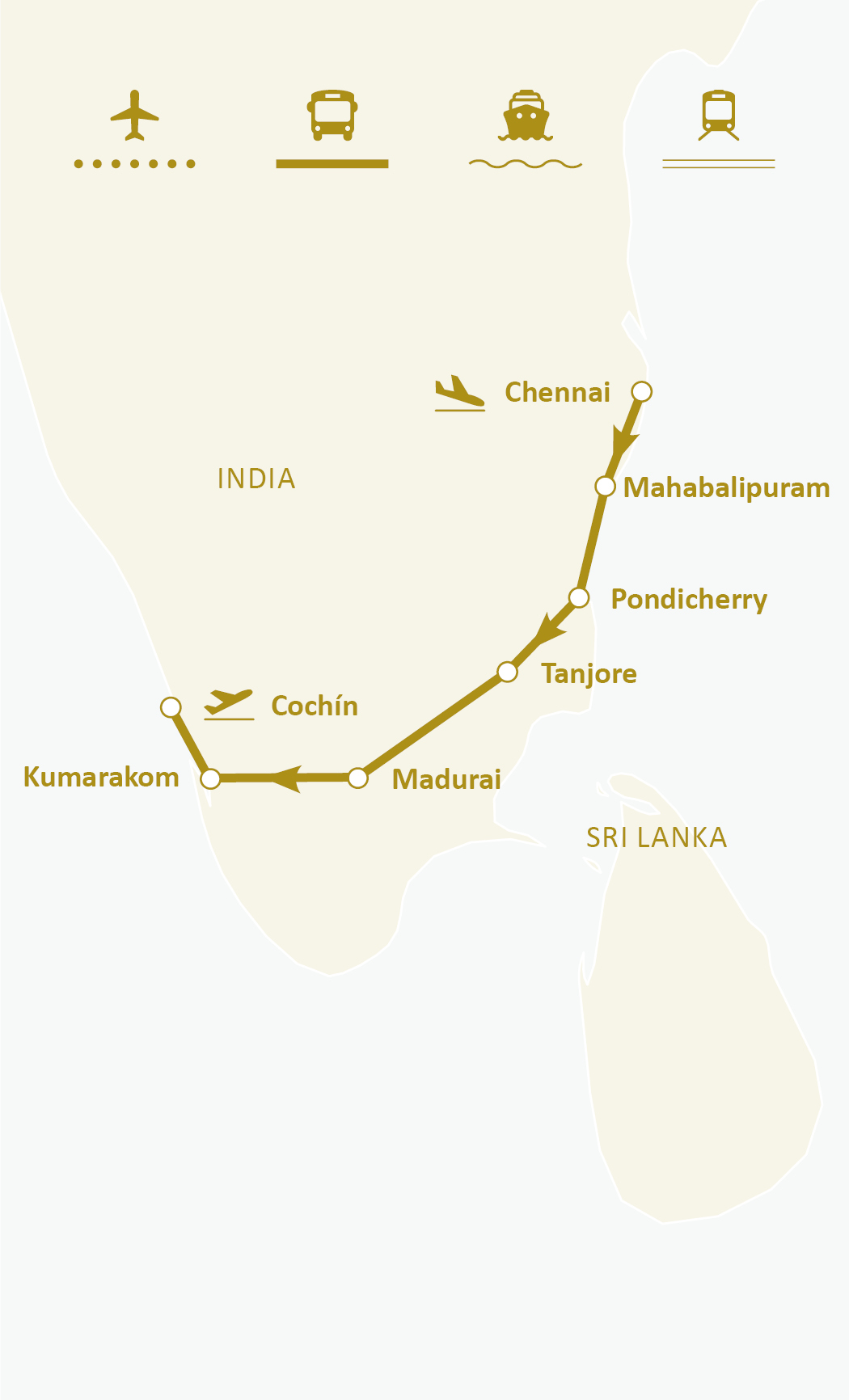 Mapa de ruta