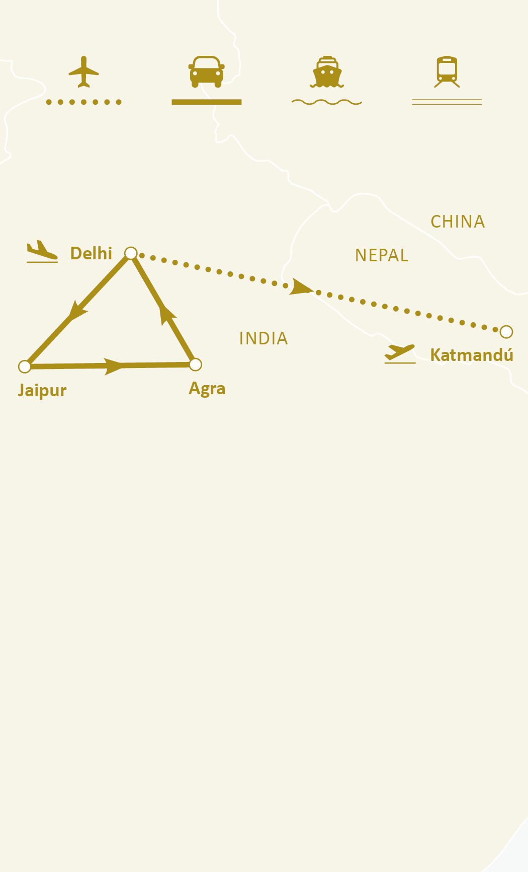 Mapa de ruta