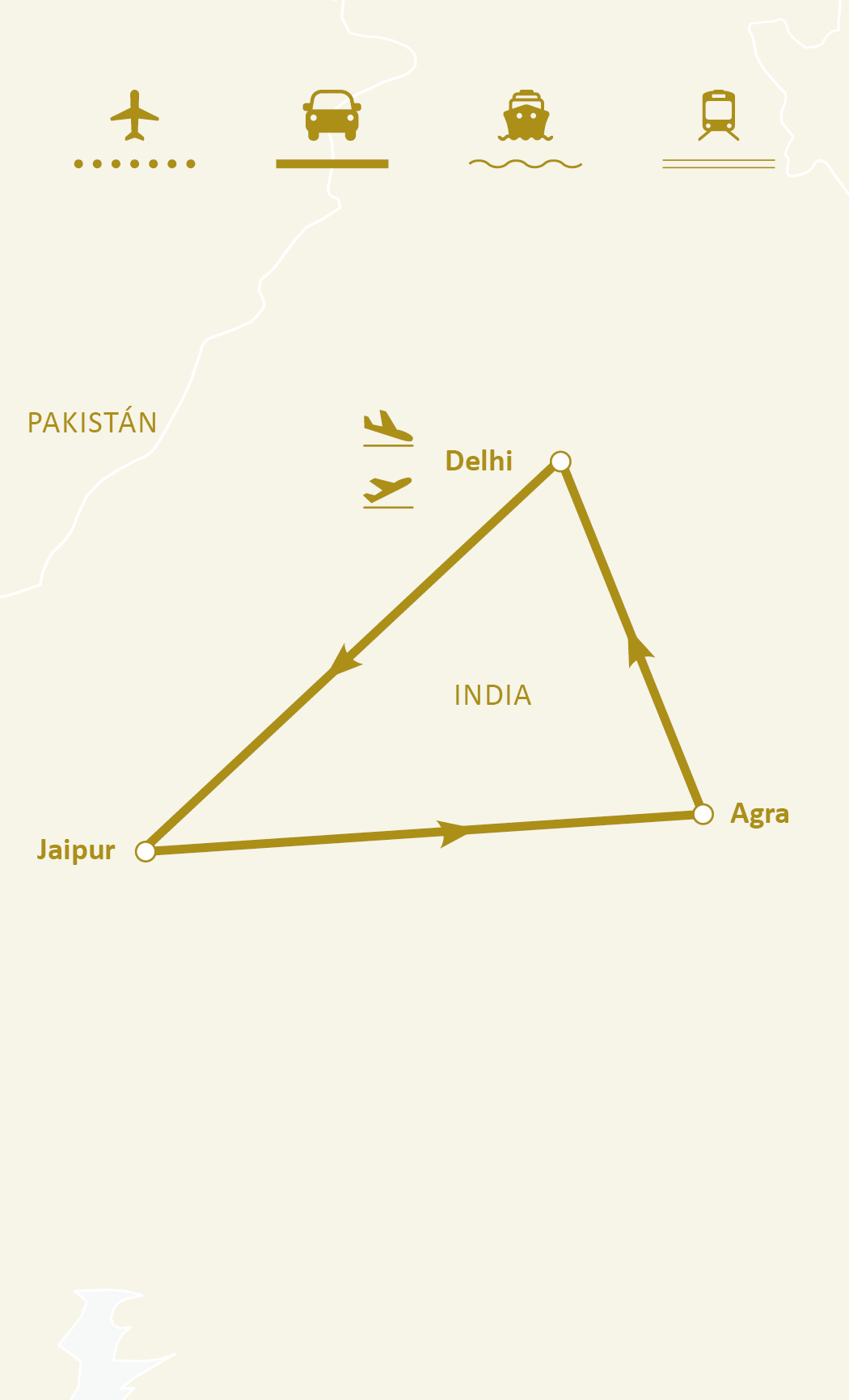 Mapa de ruta