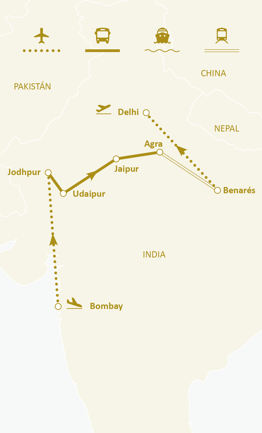 Mapa de ruta