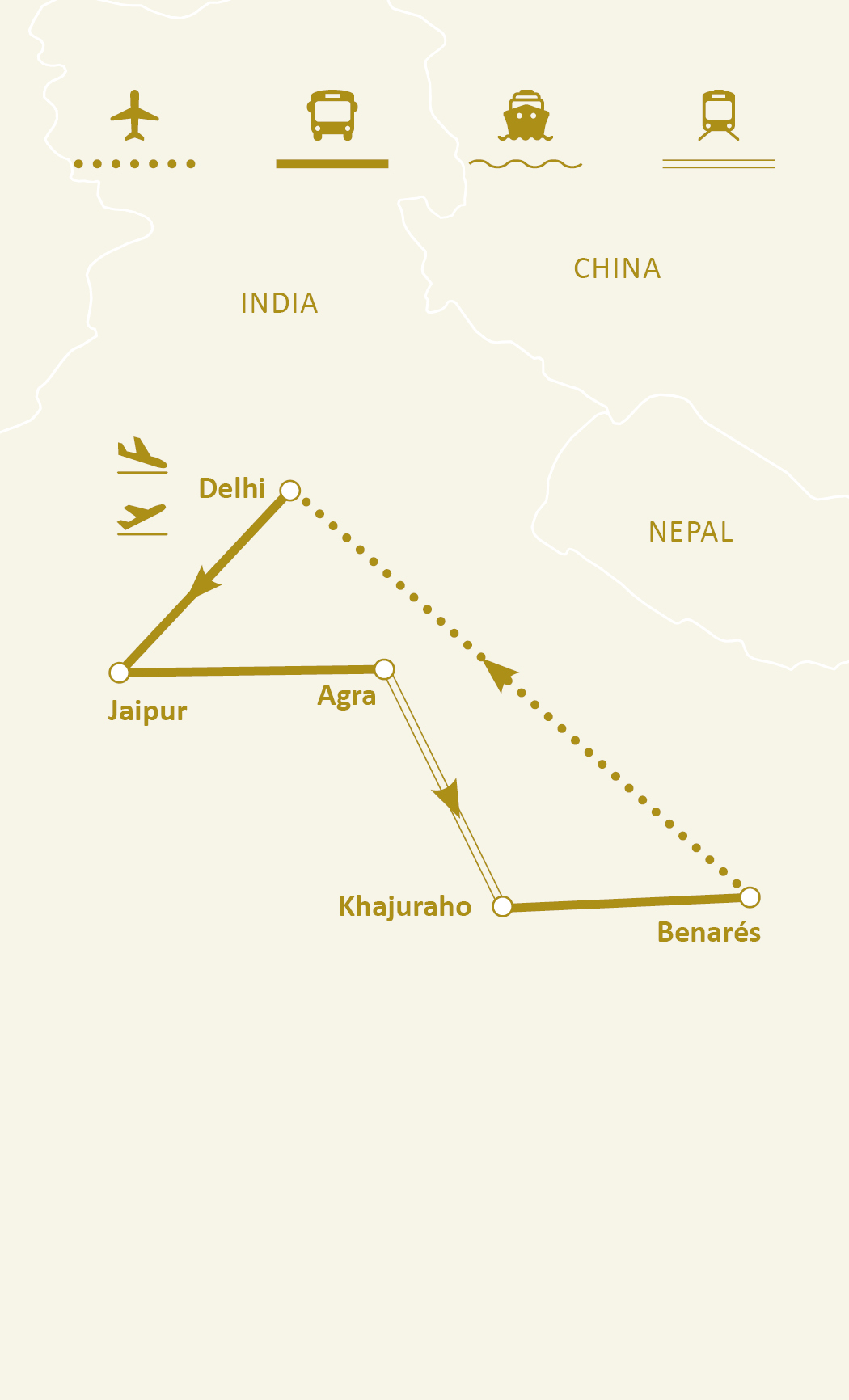 Mapa de ruta