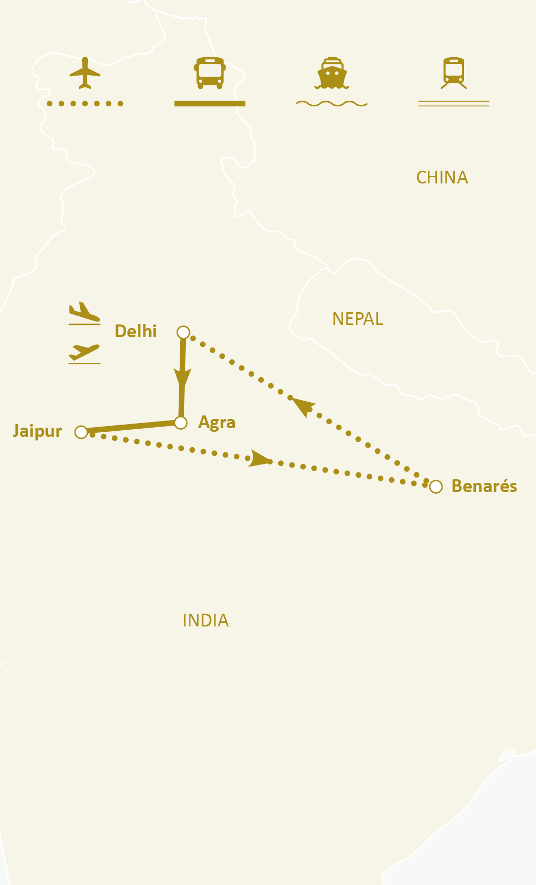 Mapa de ruta