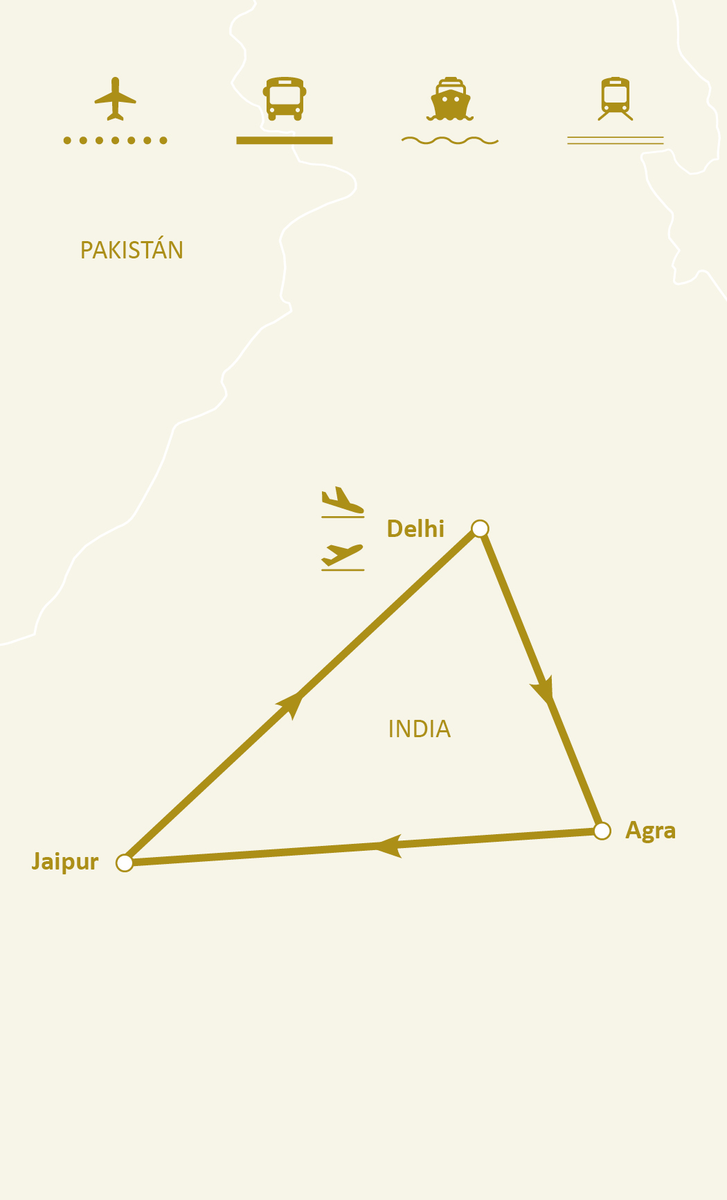 Mapa de ruta