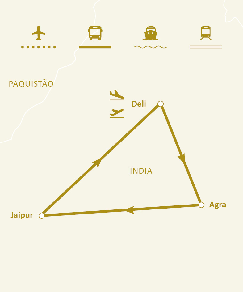 Mapa de rotas