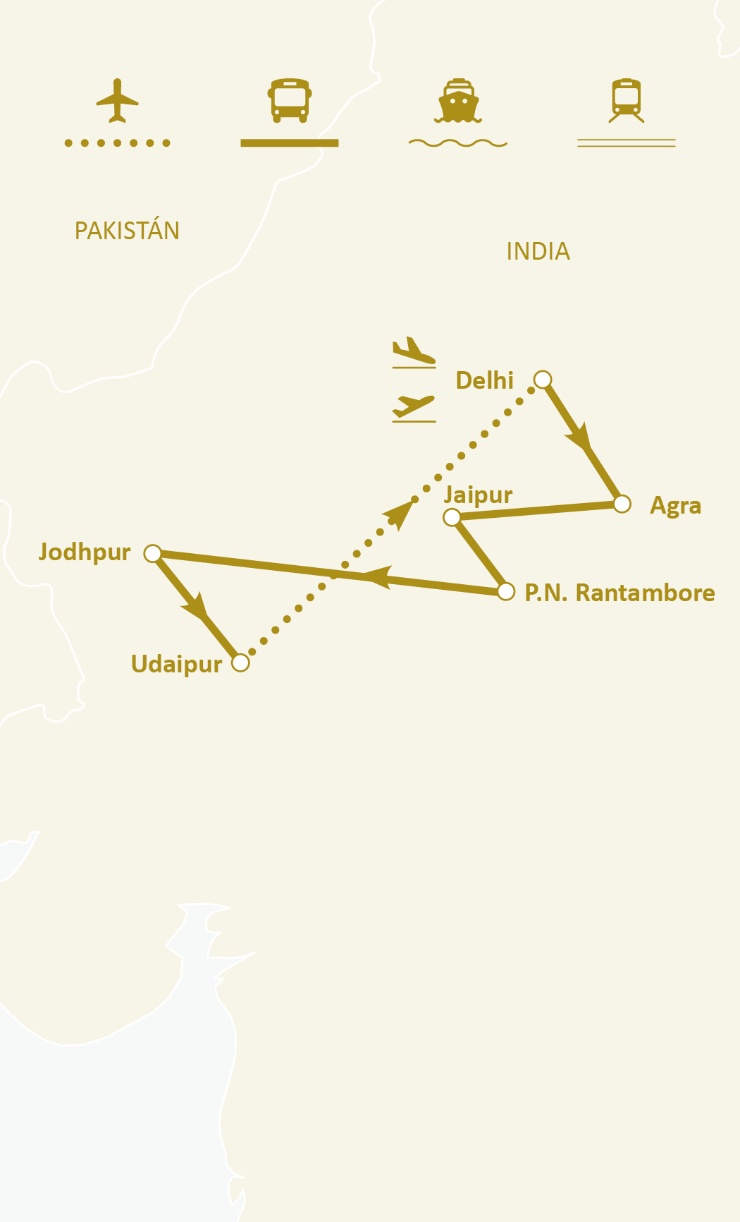 Mapa de ruta