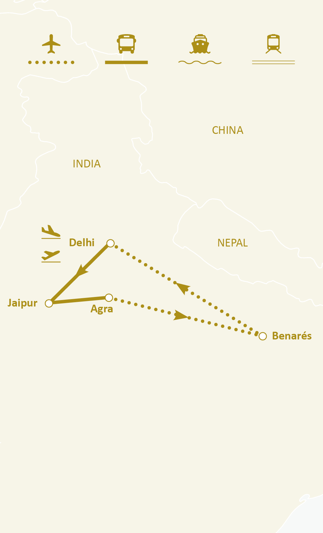 Mapa de ruta