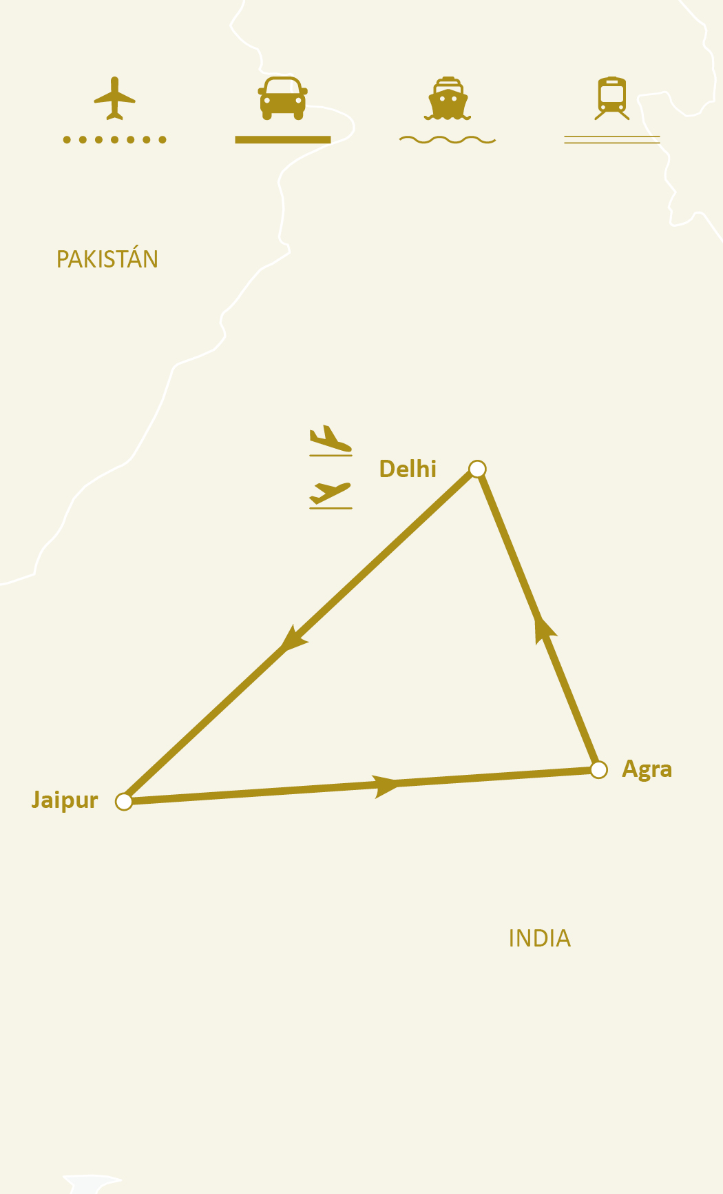 Mapa de ruta