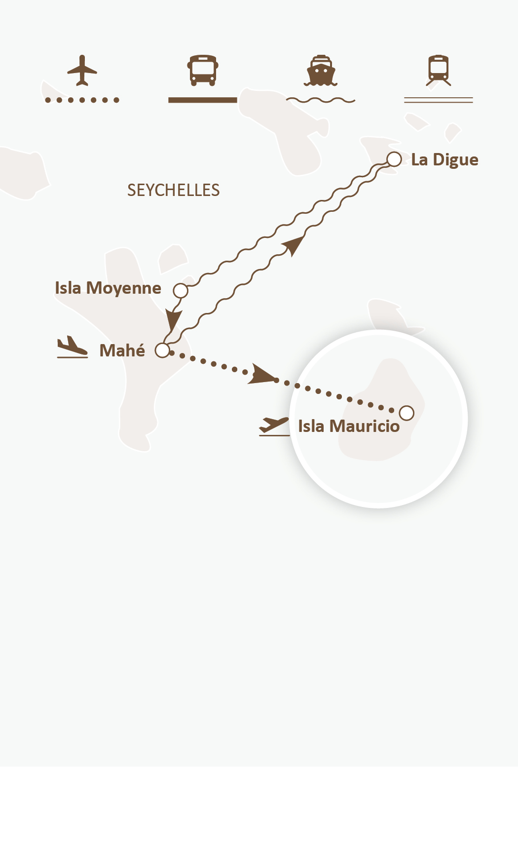 Mapa de ruta