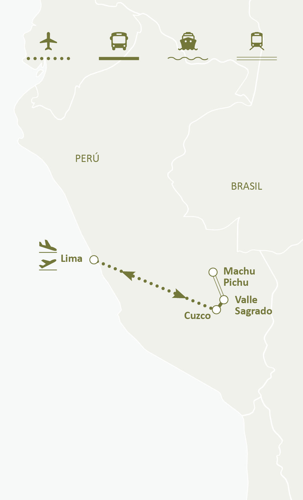 Mapa de ruta