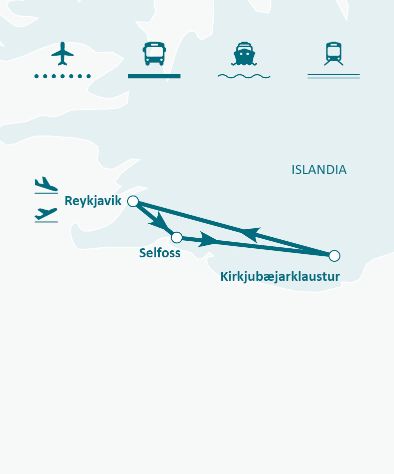 Mapa de ruta