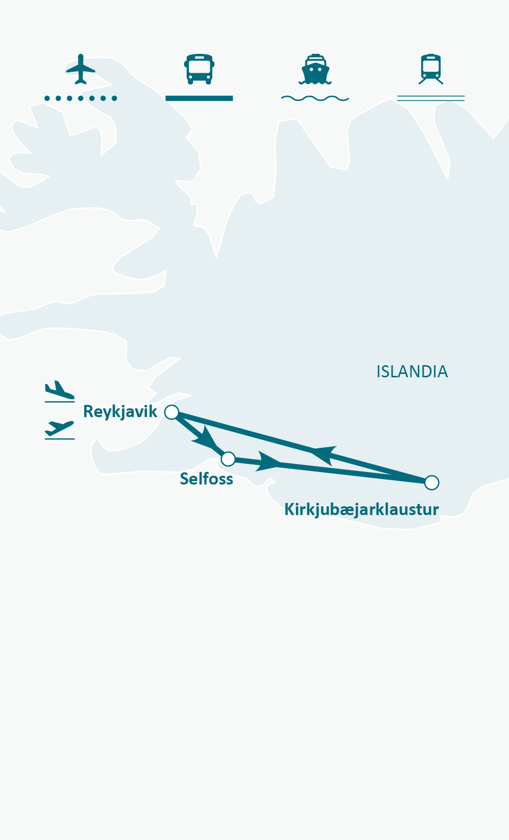 Mapa de ruta