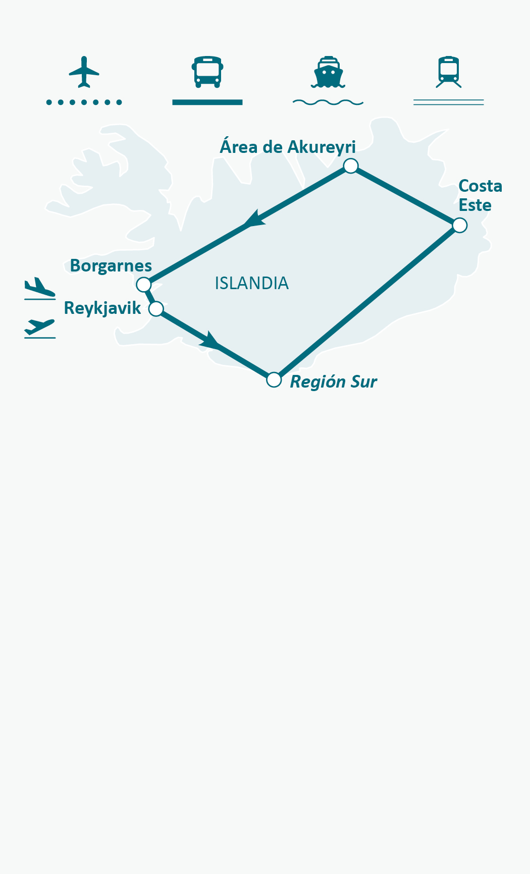 Mapa de ruta
