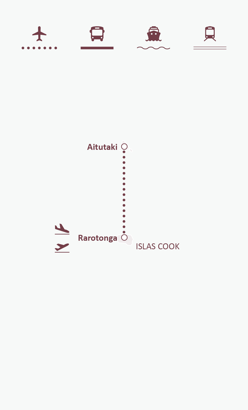 Mapa de ruta